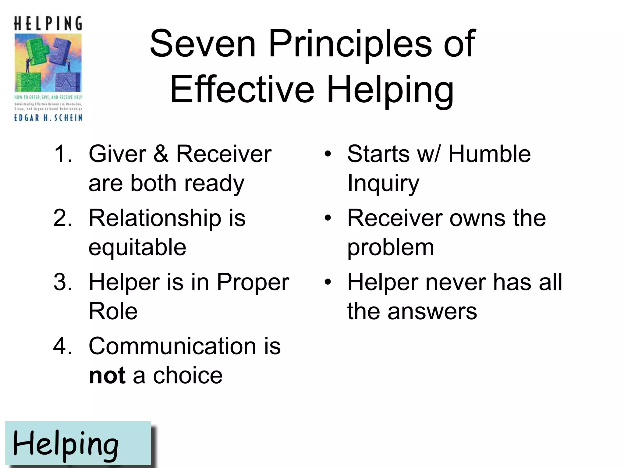 Seven Principles of
           Effective Helping
  1. Giver & Receiver      • Starts w/ Humble
     are both ready          Inquiry
  2. Relationship is       • Receiver owns the
     equitable               problem
  3. Helper is in Proper   • Helper never has all
     Role                    the answers
  4. Communication is
     not a choice

Helping
 