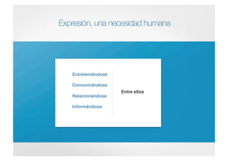 Expresión, una necesidad humana




   Entreteniéndose!

   Comunicándose!
                      Entre ellos!
   Relacionándose!

   Informándose!
 