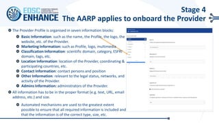 Stage 4
The AARP applies to onboard the Provider
The Provider Profile is organised in seven information blocks:
Basic Information: such as the name, the Profile, the logo, the
website, etc. of the Provider.
Marketing Information: such as Profile, logo, multimedia
Classification Information: scientific domain, category, ESFRI
domain, tags, etc.
Location Information: location of the Provider, coordinating &
participating countries, etc.
Contact Information: contact persons and position
Other Information: relevant to the legal status, networks, and
activity of the Provider.
Admins Information: administrators of the Provider.
All information has to be in the proper format (e.g. text, URL, email
address, etc.) and size.
Automated mechanisms are used to the greatest extent
possible to ensure that all required information is included and
that the information is of the correct type, size, etc.
 