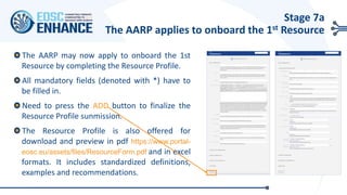 The AARP may now apply to onboard the 1st
Resource by completing the Resource Profile.
All mandatory fields (denoted with *) have to
be filled in.
Need to press the ADD button to finalize the
Resource Profile sunmission.
The Resource Profile is also offered for
download and preview in pdf https://www.portal-
eosc.eu/assets/files/ResourceForm.pdf and in excel
formats. It includes standardized definitions,
examples and recommendations.
Stage 7a
The AARP applies to onboard the 1st Resource
 