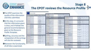 The EPOT examines the
quality of the information
and links submitted.
At this step, it is ensured
that the information given
is clear, and it follows the
general recommendations
given at the Resource
Profile Template.
Spelling, accuracy and the
composition of the writings
will also be reviewed.
Moreover the functionality
of all links is examined.
Stage 8
The EPOT reviews the Resource Profile
 