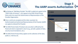 Stage 3
The AARP asserts Authorization
By clicking on "Add New Provider" the ARP is asked a) to agree to the
"EOSC Code of Conduct" , b) to agree to the EOSC Portal Privacy
Policy and c) to assert the Authorisation of Representation of the
Provider Organisation.
Once a and b are accepted and the latter asserted, the
Authenticated and Authorized Representative of the Provider (AARP)
can apply to onboard the Provider.
The EOSC Portal Code of Conduct sets out what is offered by the
Portal and what is expected in return (e.g., periodic updates of data,
security recommendations, etc.).
The EOSC Portal Privacy Policy applies to the collection of the data,
public vs. internal, etc.
 