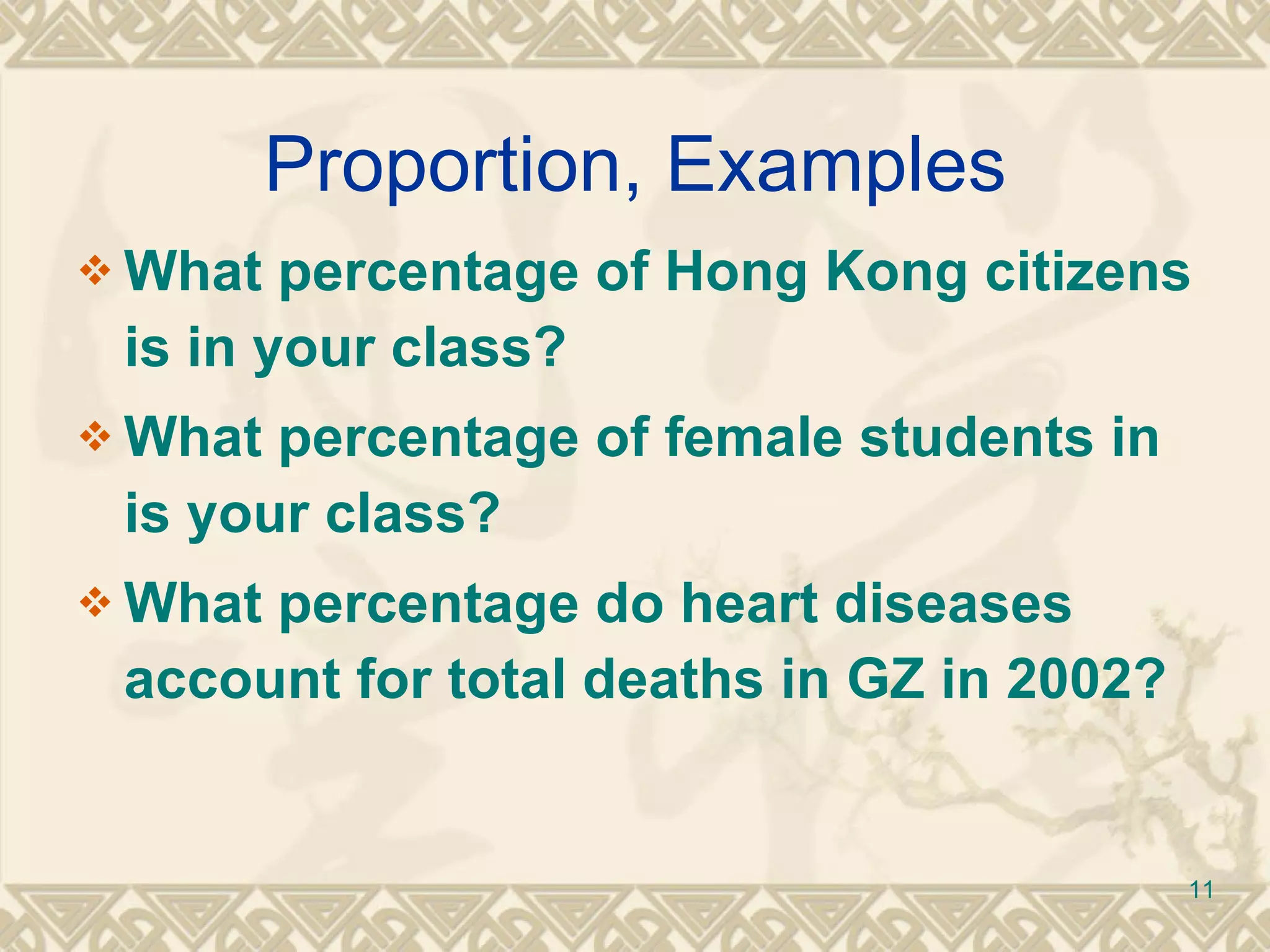 Proportion, Examples What percentage of Hong Kong citizens is in your class? What percentage of female students in is your class? What percentage do heart diseases account for total deaths in GZ in 2002? 