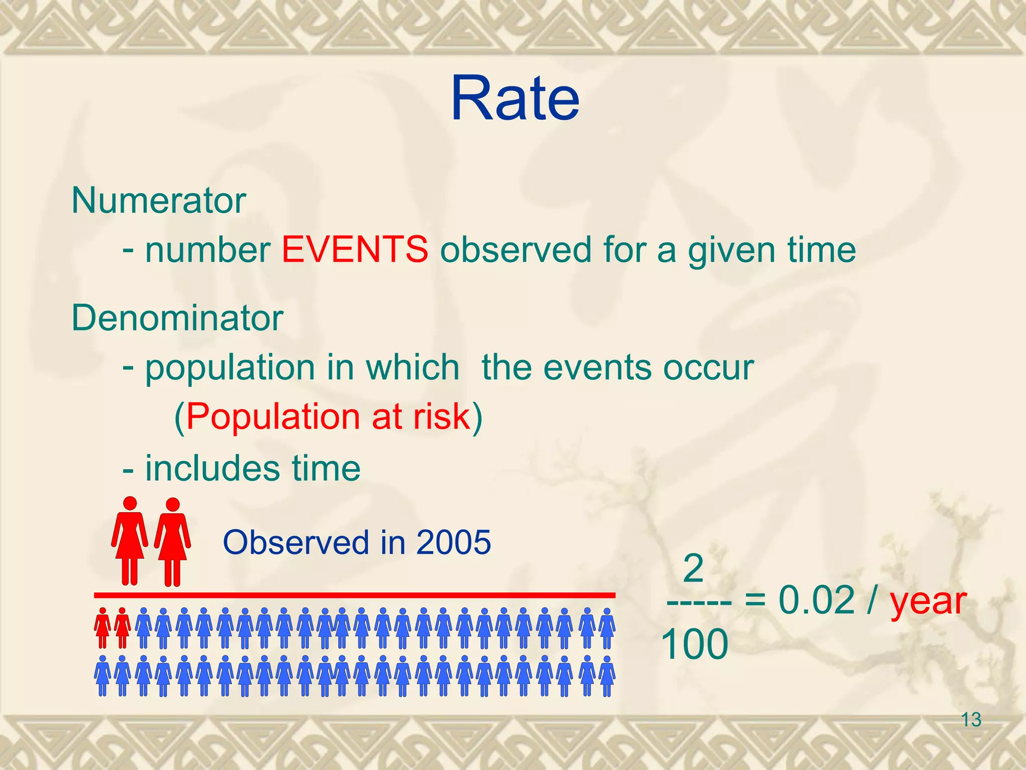 Rate Numerator  number  EVENTS  observed for a given time Denominator population in which  the events occur  ( Population at risk ) - includes time   2 ----- = 0.02 /  year   100 Observed in 2005 