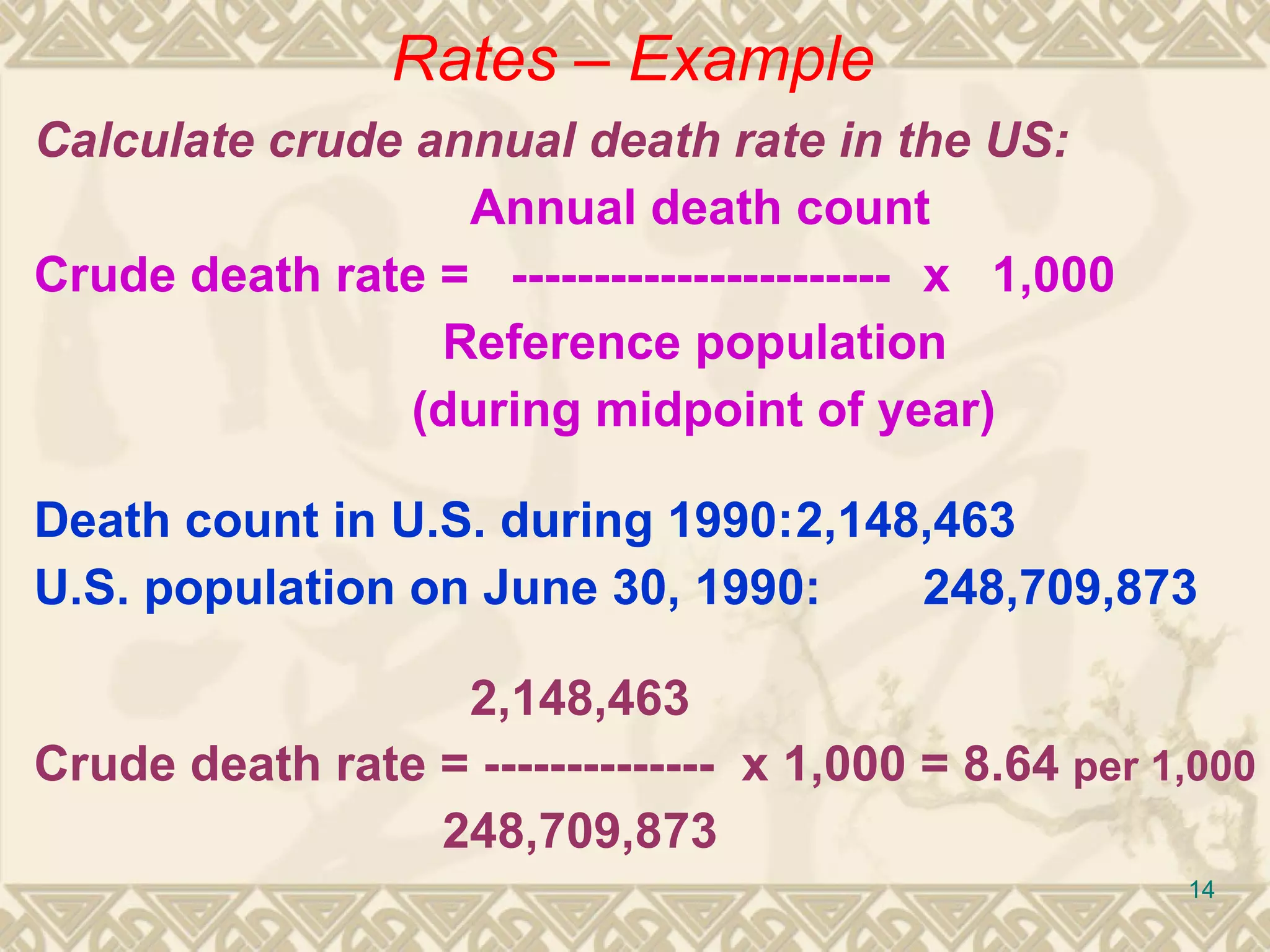 Calculate crude annual death rate in the US:   Annual death count Crude death rate =  ----------------------- x  1,000   Reference population     (during midpoint of year) Death count in U.S. during 1990: 2,148,463 U.S. population on June 30, 1990: 248,709,873   2,148,463 Crude death rate = --------------  x 1,000 = 8.64  per 1,000   248,709,873 Rates – Example 