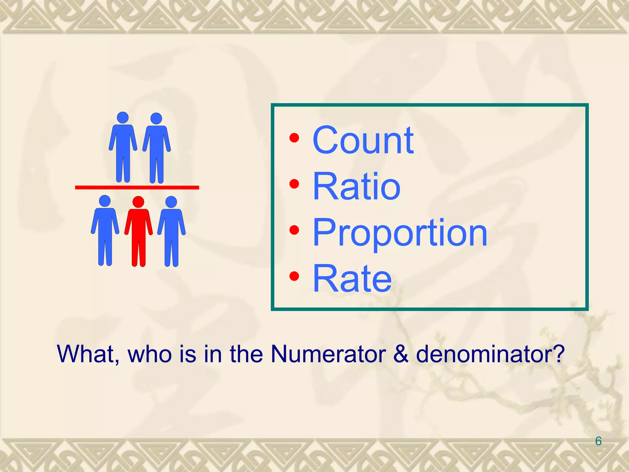 What, who is in the Numerator & denominator?  Count  Ratio Proportion Rate 