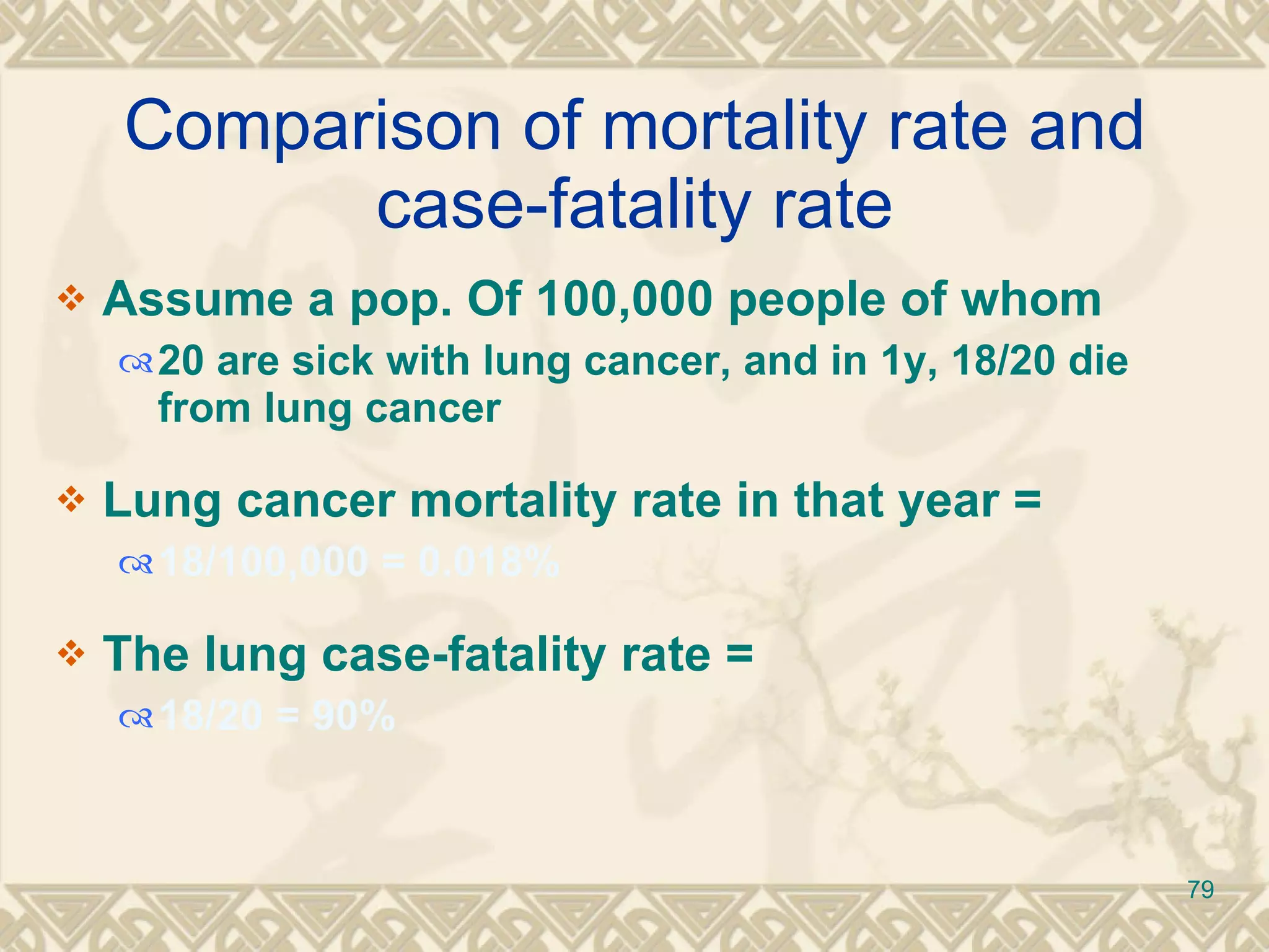 Comparison of mortality rate and case-fatality rate Assume a pop. Of 100,000 people of whom 20 are sick with lung cancer, and in 1y, 18/20 die from lung cancer Lung cancer mortality rate in that year = 18/100,000 = 0.018% The lung case-fatality rate =  18/20 = 90% 