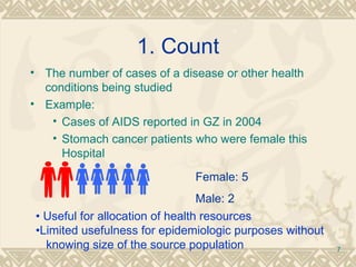1. Count The number of cases of a disease or other health conditions being studied Example: Cases of AIDS reported in GZ in 2004 Stomach cancer patients who were female this Hospital Female: 5 Male: 2 •  Useful for allocation of health resources • Limited usefulness for epidemiologic purposes without knowing size of the source population 