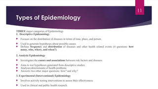 Comprehensive Overview of Epidemiology and Disease Prevention ...