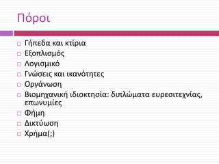 Πόροι













Γιπεδα και κτίρια
Εξοπλιςμόσ
Λογιςμικό
Γνϊςεισ και ικανότθτεσ
Οργάνωςθ
Βιομθχανικι ιδιοκτθςία: διπλϊματα ευρεςιτεχνίασ,
επωνυμίεσ
Φιμθ
Δικτφωςθ
Χριμα(;)

 