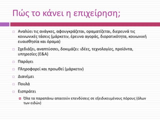 Πϊσ το κάνει θ επιχείρθςθ;


Αναλφει τισ ανάγκεσ, αφουγκράηεται, οραματίηεται, διερευνά τισ
κοινωνικζσ τάςεισ (μάρκετιν, ζρευνα αγοράσ, διορατικότθτα, κοινωνικι
ευαιςκθςία και όραμα)



Σχεδιάηει, αναπτφςςει, δοκιμάηει: ιδζεσ, τεχνολογίεσ, προϊόντα,
υπθρεςίεσ (Ε&Α)



Παράγει



Πλθροφορεί και προωκεί (μάρκετιν)



Διανζμει



Πουλά



Ειςπράτει


Όλα τα παραπάνω απαιτοφν επενδφςεισ ςε εξειδικευμζνουσ πόρουσ (όλων
των ειδϊν)

 
