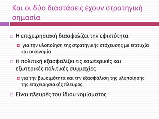 Και οι δφο διαςτάςεισ ζχουν ςτρατθγικι
ςθμαςία


Θ επιχειρθςιακι διαςφαλίηει τθν εφικτότθτα




Θ πολιτικι εξαςφαλίηει τισ εςωτερικζσ και
εξωτερικζσ πολιτικζσ ςυμμαχίεσ




για τθν υλοποίθςθ τθσ ςτρατθγικισ ςτόχευςθσ με επιτυχία
και οικονομία

για τθν βιωςιμότθτα και τθν εξαςφάλιςθ τθσ υλοποίθςθσ
τθσ επιχειρθςιακισ πλευράσ.

Είναι πλευρζσ του ίδιου νομίςματοσ

 