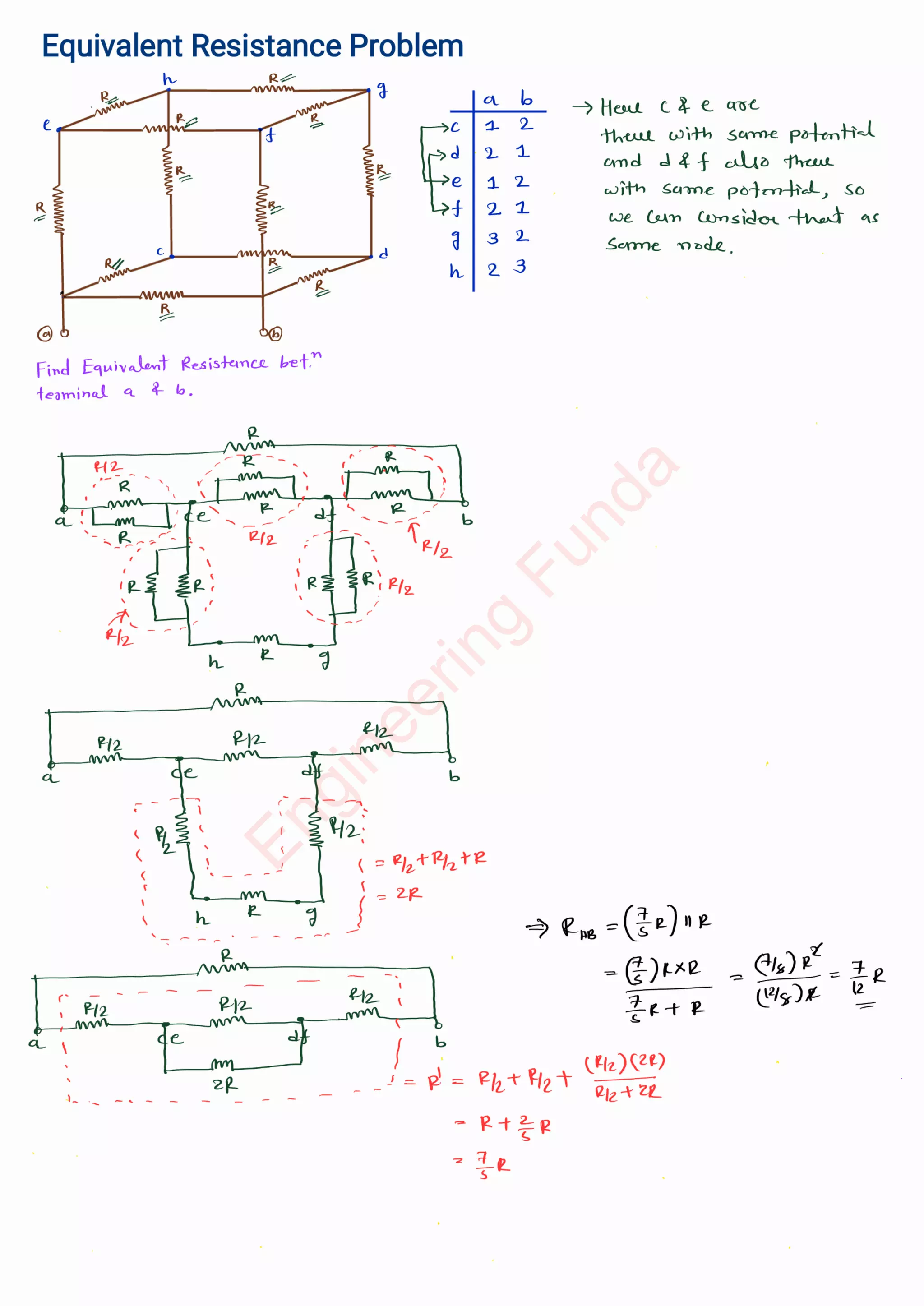 E
n
g
i
n
e
e
r
i
n
g
F
u
n
d
a