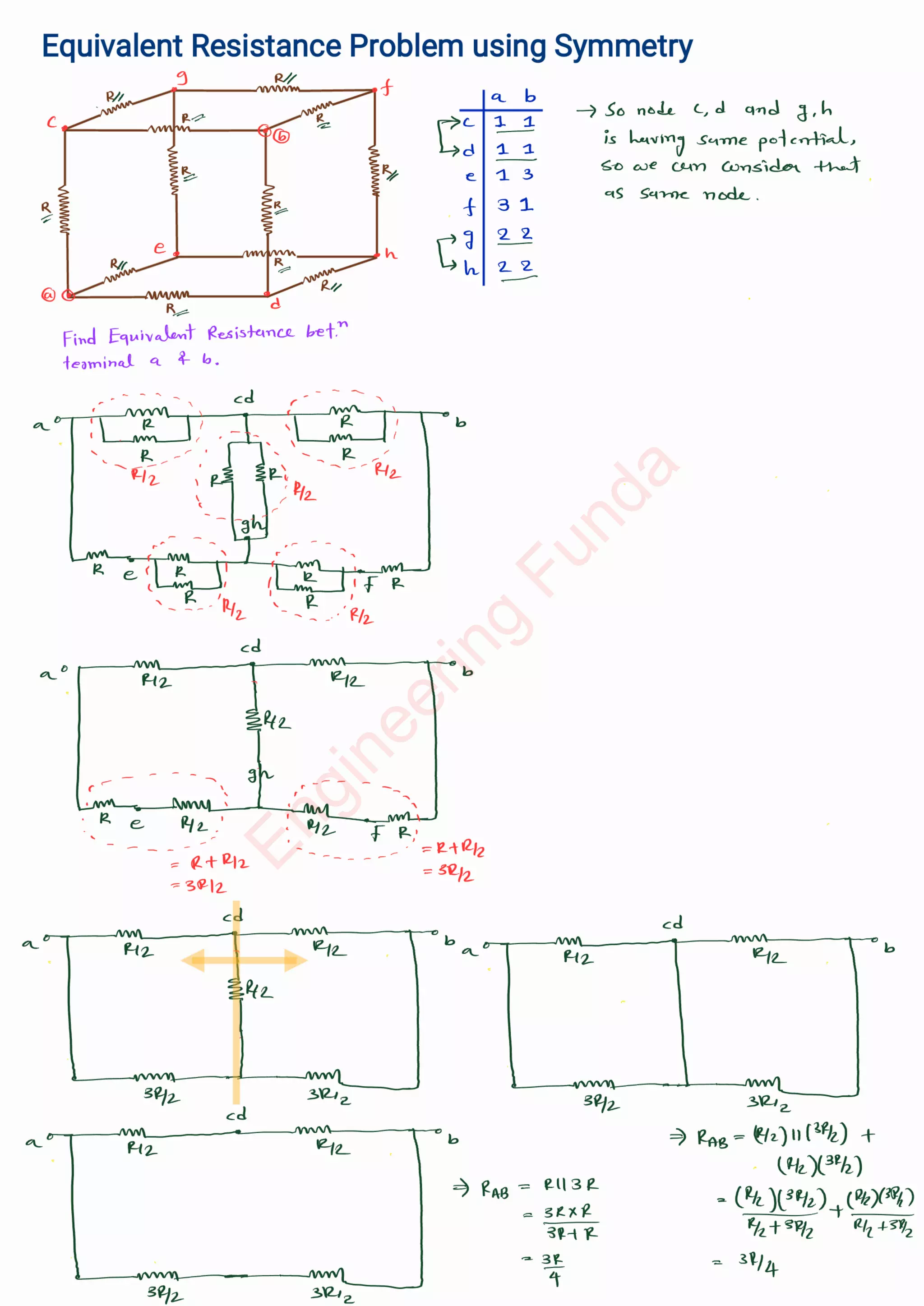 E
n
g
i
n
e
e
r
i
n
g
F
u
n
d
a