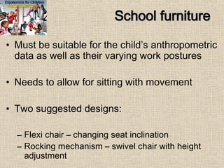 School Inclination 2-Ergonomics of Children and Youth (DPT).ppt