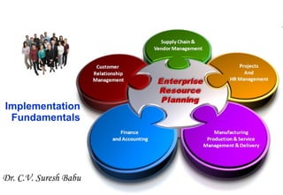 Implementation Fundamentals Dr. C.V. Suresh Babu 