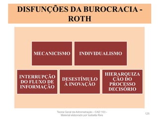 125
MECANICISMO INDIVIDUALISMO
INTERRUPÇÃO
DO FLUXO DE
INFORMAÇÃO
DESESTÍMULO
À INOVAÇÃO
HIERARQUIZA
ÇÃO DO
PROCESSO
DECISÓRIO
DISFUNÇÕES DA BUROCRACIA -
ROTH
Teoria Geral da Administração - CAD 103 -
Material elaborado por Isabella Reis
 
