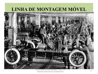 LINHA DE MONTAGEM MÓVEL
41
Teoria Geral da Administração - CAD 103 -
Material elaborado por Isabella Reis
 