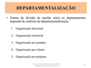 • Forma de divisão de tarefas entre os departamentos
depende de critérios de departamentalização:
1. Organização funcional
2. Organização territorial
3. Organização por produto
4. Organização por cliente
5. Organização por projetos
80
DEPARTAMENTALIZAÇÃO
Teoria Geral da Administração - CAD 103 -
Material elaborado por Isabella Reis
 