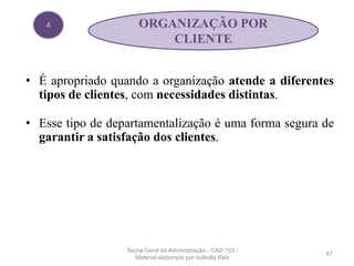 • É apropriado quando a organização atende a diferentes
tipos de clientes, com necessidades distintas.
• Esse tipo de departamentalização é uma forma segura de
garantir a satisfação dos clientes.
87
4 ORGANIZAÇÃO POR
CLIENTE
Teoria Geral da Administração - CAD 103 -
Material elaborado por Isabella Reis
 