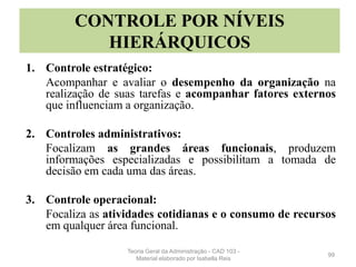 1. Controle estratégico:
Acompanhar e avaliar o desempenho da organização na
realização de suas tarefas e acompanhar fatores externos
que influenciam a organização.
2. Controles administrativos:
Focalizam as grandes áreas funcionais, produzem
informações especializadas e possibilitam a tomada de
decisão em cada uma das áreas.
3. Controle operacional:
Focaliza as atividades cotidianas e o consumo de recursos
em qualquer área funcional.
99
CONTROLE POR NÍVEIS
HIERÁRQUICOS
Teoria Geral da Administração - CAD 103 -
Material elaborado por Isabella Reis
 