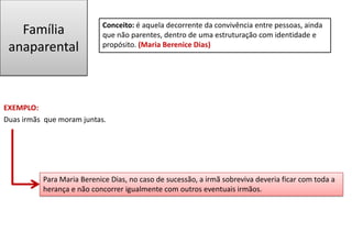 Família
anaparental
EXEMPLO:
Duas irmãs que moram juntas.
Para Maria Berenice Dias, no caso de sucessão, a irmã sobreviva deveria ficar com toda a
herança e não concorrer igualmente com outros eventuais irmãos.
Conceito: é aquela decorrente da convivência entre pessoas, ainda
que não parentes, dentro de uma estruturação com identidade e
propósito. (Maria Berenice Dias)
 