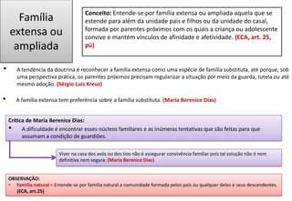 Família
extensa ou
ampliada
• A tendência da doutrina é reconhecer a família extensa como uma espécie de família substituta, até porque, sob
uma perspectiva prática, os parentes próximos precisam regularizar a situação por meio da guarda, tutela ou até
mesmo adoção. (Sérgio Luiz Kreuz)
• A família extensa tem preferência sobre a família substituta. (Maria Berenice Dias)
Crítica de Maria Berenice Dias:
• A dificuldade é encontrar esses núcleos familiares e as inúmeras tentativas que são feitas para que
assumam a condição de guardiões.
Viver na casa dos avós ou dos tios não é assegurar convivência familiar pois tal solução não é nem
definitiva nem segura. (Maria Berenice Dias)
Conceito: Entende-se por família extensa ou ampliada aquela que se
estende para além da unidade pais e filhos ou da unidade do casal,
formada por parentes próximos com os quais a criança ou adolescente
convive e mantém vínculos de afinidade e afetividade. (ECA, art. 25,
pú)
OBSERVAÇÂO:
• Família natural = Entende-se por família natural a comunidade formada pelos pais ou qualquer deles e seus descendentes.
(ECA, art.25)
 