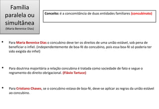 Família
paralela ou
simultânea
(Maria Berenice Dias)
• Para Maria Berenice Dias o concubino deve ter os direitos de uma união estável, sob pena de
beneficiar o infiel. (independentemente de boa-fé do concubino, pois essa boa-fé só poderia ter
sido exigida do infiel)
• Para doutrina majoritária a relação concubina é tratada como sociedade de fato e segue o
regramento do direito obrigacional. (Flávio Tartuce)
• Para Cristiano Chaves, se o concubino estava de boa-fé, deve-se aplicar as regras da união estável
ao concubino.
Conceito: é a concomitância de duas entidades familiares (concubinato)
 