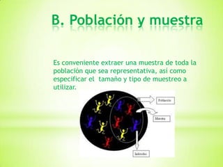 2.esquema para la elaboracion de un proyecto de investigacion | PPTX