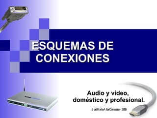 ESQUEMAS DE CONEXIONES Audio y vídeo,  doméstico y profesional. José María Alba Carrascosa – 2.008 