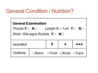 General Condition / Nutrition?
 