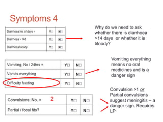 Symptoms 4
Vomiting everything
means no oral
medicines and is a
danger sign
Convulsion >1 or
Partial convulsions
suggest meningitis – a
danger sign. Requires
LP
2
Why do we need to ask
whether there is diarrhoea
>14 days or whether it is
bloody?
 