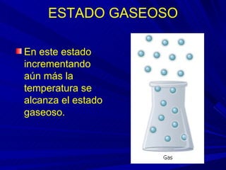 ESTADO GASEOSO

En este estado
incrementando
aún más la
temperatura se
alcanza el estado
gaseoso.
 