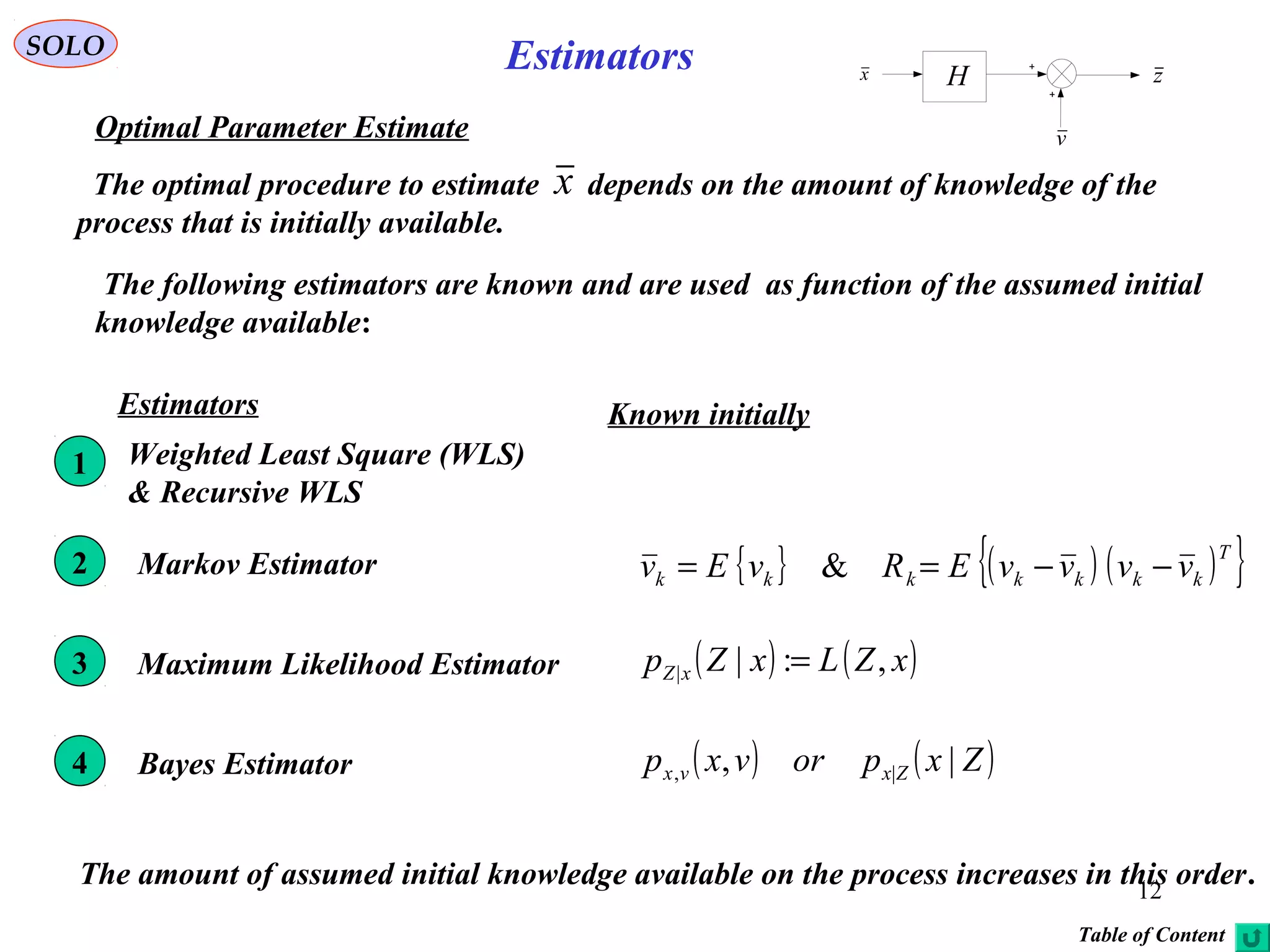 12
EstimatorsSOLO
Optimal Parameter Estimate v
H zx
The optimal procedure to estimate depends on the amount of knowledge of the
process that is initially available.
x
The following estimators are known and are used as function of the assumed initial
knowledge available:
Estimators Known initially
Weighted Least Square (WLS)
& Recursive WLS
1
{ } ( ) ( ){ }T
kkkkkkk vvvvERvEv −−== &Markov Estimator2
Maximum Likelihood Estimator3 ( ) ( )xZLxZp xZ ,:|| =
Bayes Estimator4 ( ) ( )Zxporvxp Zxvx |, |,
The amount of assumed initial knowledge available on the process increases in this order.
Table of Content
 