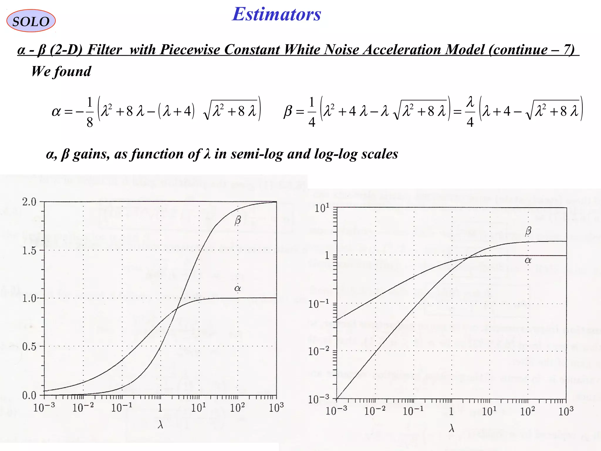 183
Estimators
( )( )λλλλλα 848
8
1 22
++−+−=
SOLO
We found
( ) ( )λλλ
λ
λλλλλβ 84
4
84
4
1 222
+−+=+−+=
α, β gains, as function of λ in semi-log and log-log scales
α - β (2-D) Filter with Piecewise Constant White Noise Acceleration Model (continue – 7)
 