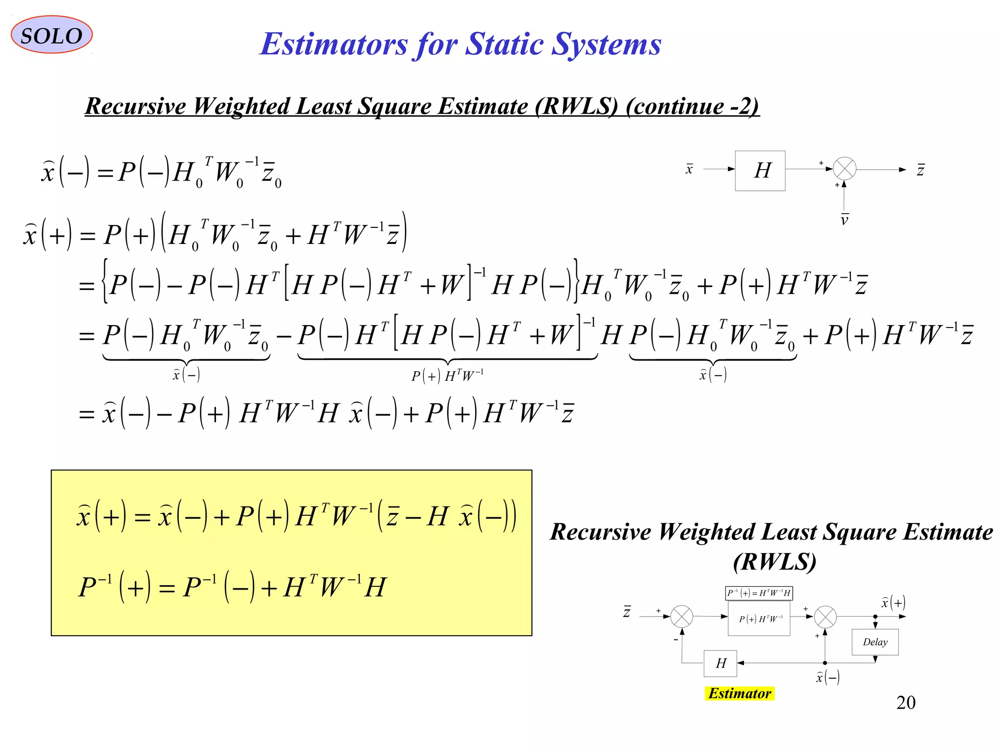 20
v
H zx
SOLO
Recursive Weighted Least Square Estimate (RWLS) (continue -2)
( ) ( )( )
( ) ( ) ( )[ ] ( ){ } ( )
( )
( )
( ) ( )[ ]
( )
( )
( )
( )
( ) ( ) ( ) ( ) zWHPxHWHPx
zWHPzWHPHWHPHHPzWHP
zWHPzWHPHWHPHHPP
zWHzWHPx
TT
T
x
T
WHP
TT
x
T
TTTT
TT
T
11
1
0
1
00
1
0
1
00
1
0
1
00
1
1
0
1
00
1
−−
−
−
−
+
−
−
−
−−−
−−
++−+−−=
++−+−−−−=
++−+−−−−=
++=+
−

      


( ) ( ) 0
1
00
zWHPx
T −
−=−

( ) ( ) HWHPP T 111 −−−
+−=+
( ) ( ) ( ) ( )( )−−++−=+ −
xHzWHPxx T  1
Recursive Weighted Least Square Estimate
(RWLS)
z
( )−x

( )+x

Delay
( ) HWHP T 11 −−
=+
H
( ) 1−
+ WHP T
Estimator
Estimators for Static Systems
 