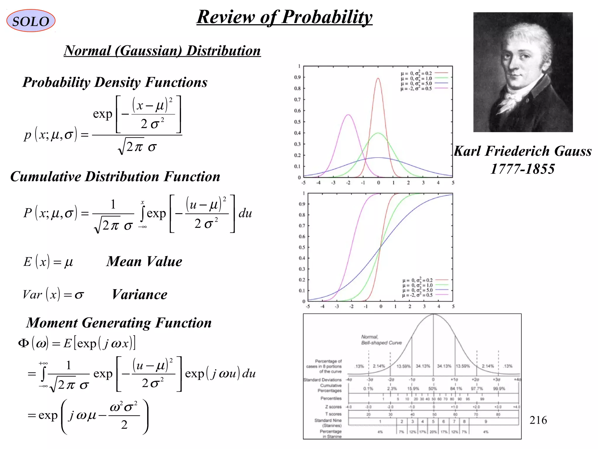 216
SOLO Review of Probability
Normal (Gaussian) Distribution
Karl Friederich Gauss
1777-1855
( )
( )
σπ
σ
µ
σµ
2
2
exp
,;
2
2





 −
−
=
x
xp
( ) ( )
∫
∞−





 −
−=
x
du
u
xP 2
2
2
exp
2
1
,;
σ
µ
σπ
σµ
( ) µ=xE
( ) σ=xVar
( ) ( )[ ]
( ) ( )






−=





 −
−=
=Φ
∫
∞+
∞−
2
exp
exp
2
exp
2
1
exp
22
2
2
σω
µω
ω
σ
µ
σπ
ωω
j
duuj
u
xjE
Probability Density Functions
Cumulative Distribution Function
Mean Value
Variance
Moment Generating Function
 