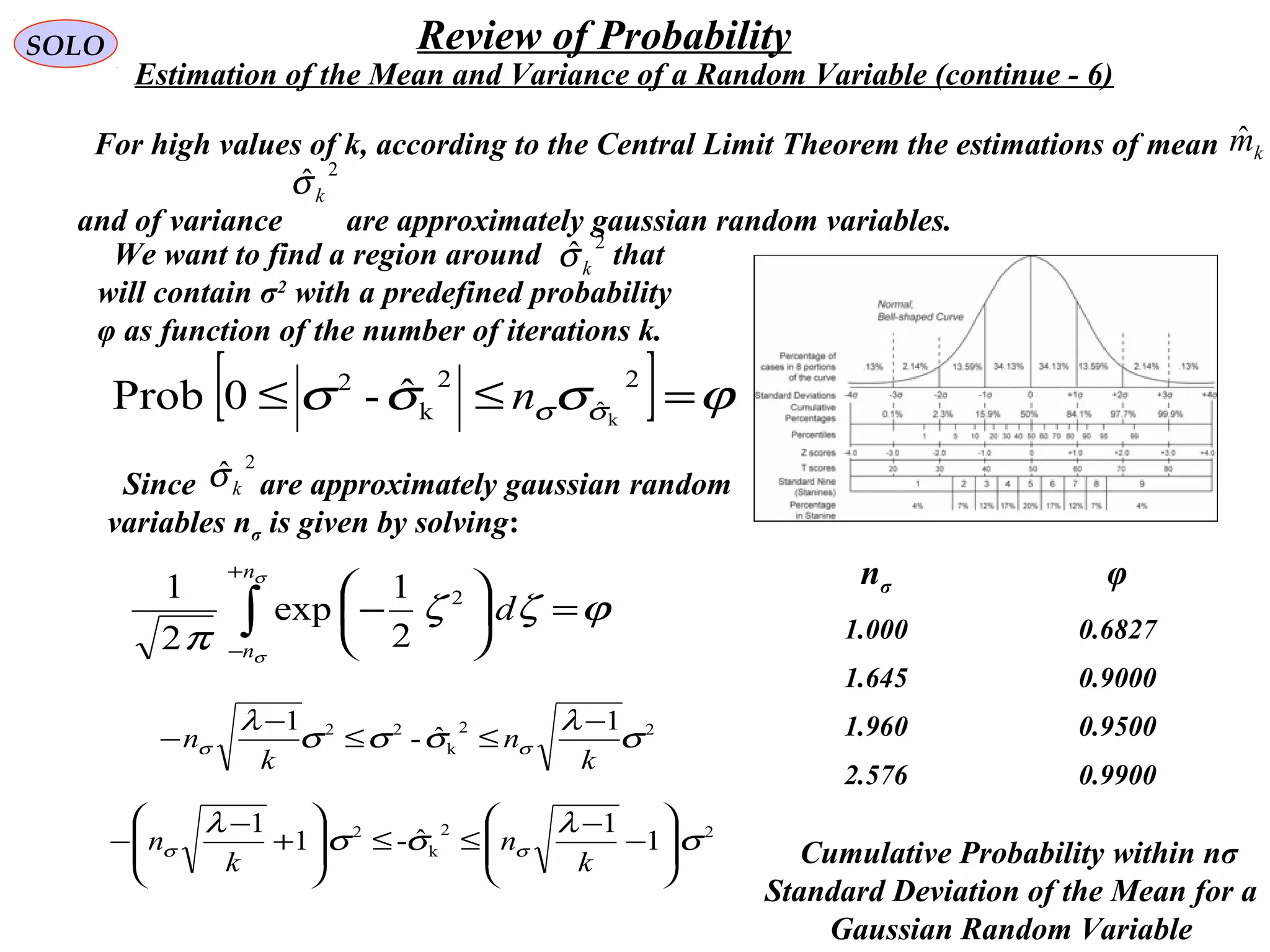 227
SOLO Review of Probability
Estimation of the Mean and Variance of a Random Variable (continue - 6)
[ ] ϕσσσ σσ =≤≤
2
ˆ
2
k
2
k
ˆ-0Prob n
For high values of k, according to the Central Limit Theorem the estimations of mean
and of variance are approximately gaussian random variables.
kmˆ
2
ˆkσ
We want to find a region around that
will contain σ2
with a predefined probability
φ as function of the number of iterations k.
2
ˆkσ
Since are approximately gaussian random
variables nσ is given by solving:
2
ˆkσ
ϕζζ
π
σ
σ
=





−∫
+
−
n
n
d2
2
1
exp
2
1 nσ φ
1.000 0.6827
1.645 0.9000
1.960 0.9500
2.576 0.9900
Cumulative Probability within nσ
Standard Deviation of the Mean for a
Gaussian Random Variable
22
k
22 1
ˆ-
1
σ
λ
σσσ
λ
σσ
k
n
k
n
−
≤≤
−
−
22
k
2
1
1
ˆ-1
1
σ
λ
σσ
λ
σσ 







−
−
≤≤







+
−
−
k
n
k
n
 