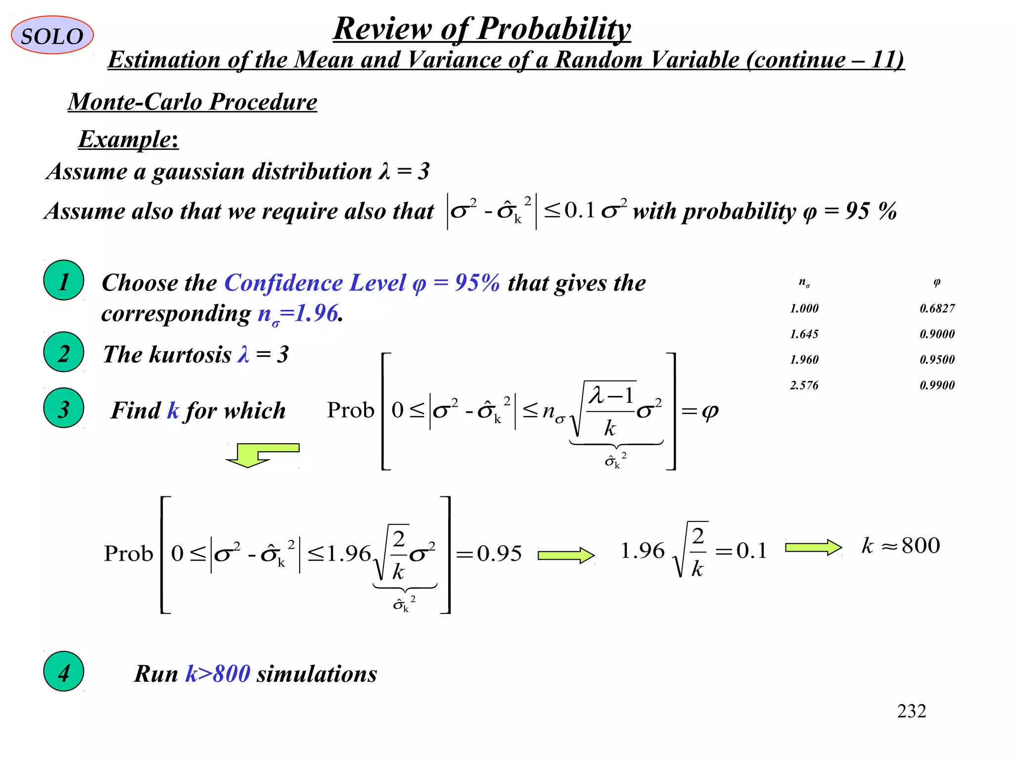 232
SOLO Review of Probability
Estimation of the Mean and Variance of a Random Variable (continue – 11)
Monte-Carlo Procedure
Choose the Confidence Level φ = 95% that gives the
corresponding nσ=1.96.
nσ φ
1.000 0.6827
1.645 0.9000
1.960 0.9500
2.576 0.9900
1
The kurtosis λ = 32
3 Find k for which ϕσ
λ
σσ
σ
σ =












−
≤≤

2
kˆ
22
k
2 1
ˆ-0Prob
k
n
4 Run k>800 simulations
Example:
Assume a gaussian distribution λ = 3
95.0
2
96.1ˆ-0Prob
2
kˆ
22
k
2
=












≤≤

σ
σσσ
k
Assume also that we require also that with probability φ = 95 %22
k
2
1.0ˆ- σσσ ≤
1.0
2
96.1 =
k
800≈k
 