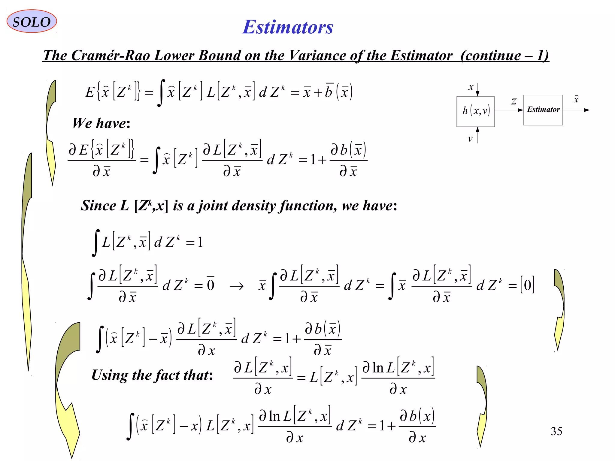 35
Estimators
v
( )vxh ,
z
x
Estimator
x

SOLO
The Cramér-Rao Lower Bound on the Variance of the Estimator (continue – 1)
[ ]{ } [ ] [ ] ( )xbxZdxZLZxZxE kkkk
+== ∫ ,

We have:
[ ]{ } [ ] [ ] ( )
x
xb
Zd
x
xZL
Zx
x
ZxE k
k
k
k
∂
∂
+=
∂
∂
=
∂
∂
∫ 1
,

Since L [Zk
,x] is a joint density function, we have:
[ ] 1, =∫
kk
ZdxZL
[ ] [ ] [ ] [ ]0
,,
0
,
=
∂
∂
=
∂
∂
→=
∂
∂
∫∫∫
k
k
k
k
k
k
Zd
x
xZL
xZd
x
xZL
xZd
x
xZL
[ ]( ) [ ] ( )
x
xb
Zd
x
xZL
xZx k
k
k
∂
∂
+=
∂
∂
−∫ 1
,
Using the fact that: [ ] [ ] [ ]
x
xZL
xZL
x
xZL k
k
k
∂
∂
=
∂
∂ ,ln
,
,
[ ]( ) [ ] [ ] ( )
x
xb
Zd
x
xZL
xZLxZx k
k
kk
∂
∂
+=
∂
∂
−∫ 1
,ln
,

 