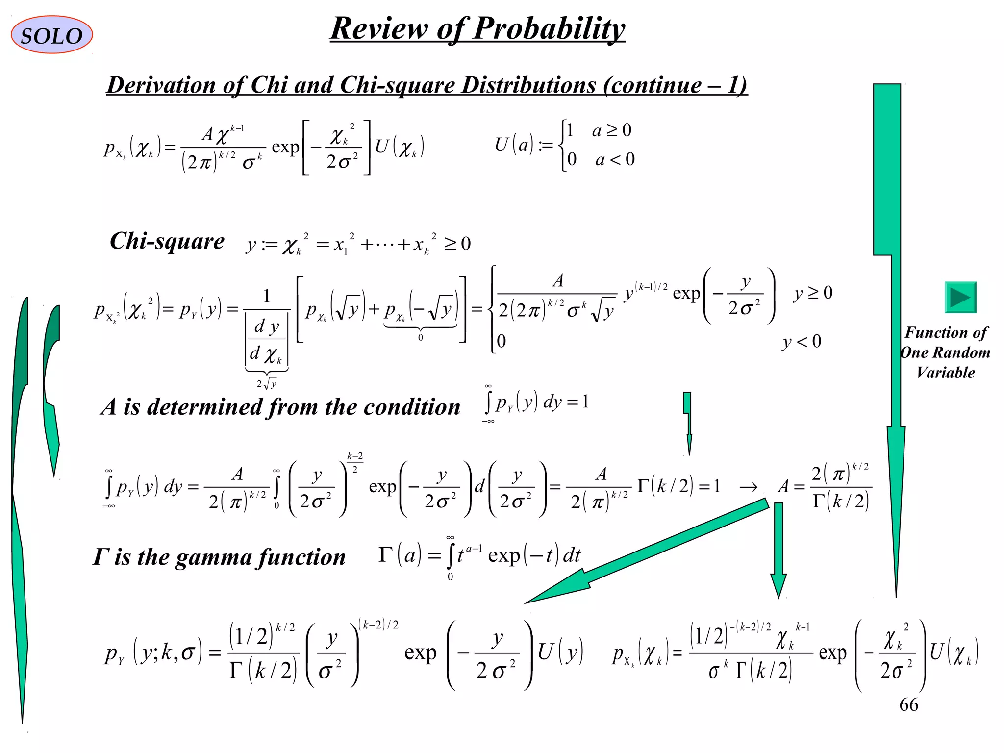 66
SOLO Review of Probability
Derivation of Chi and Chi-square Distributions (continue – 1)
( )
( )
( )k
k
kk
k
k U
A
p k
χ
σ
χ
σπ
χ
χ 





−=
−
Χ 2
2
2/
1
2
exp
2
Chi-square 0:
22
1
2
≥++== kk
xxy χ
( ) ( ) ( ) ( ) ( )
( )





<
≥





−
=








−+==
−
Χ
00
0
2
exp
22
1 2
2/1
2/
0
2
2
2
y
y
y
y
y
A
ypyp
d
yd
ypp
k
kk
y
k
Yk kkk
σσπ
χ
χ χχ


A is determined from the condition ( ) 1=∫
∞
∞−
dyypY
( )
( ) ( )
( ) ( )
( )2/
2
12/
222
exp
22
2/
2/2
0
2
2
2
22/
k
Ak
Ay
d
yyA
dyyp
k
k
k
kY
Γ
=→=Γ=











−





= ∫∫
∞
−
∞
∞−
π
πσσσπ
( ) ( )
( )
( )
( )yU
yy
k
kyp
kk
Y 





−





Γ
=
−
2
2/2
2
2/
2
exp
2/
2/1
,;
σσ
σ
Γ is the gamma function ( ) ( )∫
∞
−
−=Γ
0
1
exp dttta a
( ) ( ) ( )
( )
( )k
k
k
k
k
k
k
U
k
p k
χ
σ
χ
σ
χ
χ 







−
Γ
=
−−−
Χ 2
212/2
2
exp
2/
2/1
( )



<
≥
=
00
01
:
a
a
aU
Function of
One Random
Variable
 
