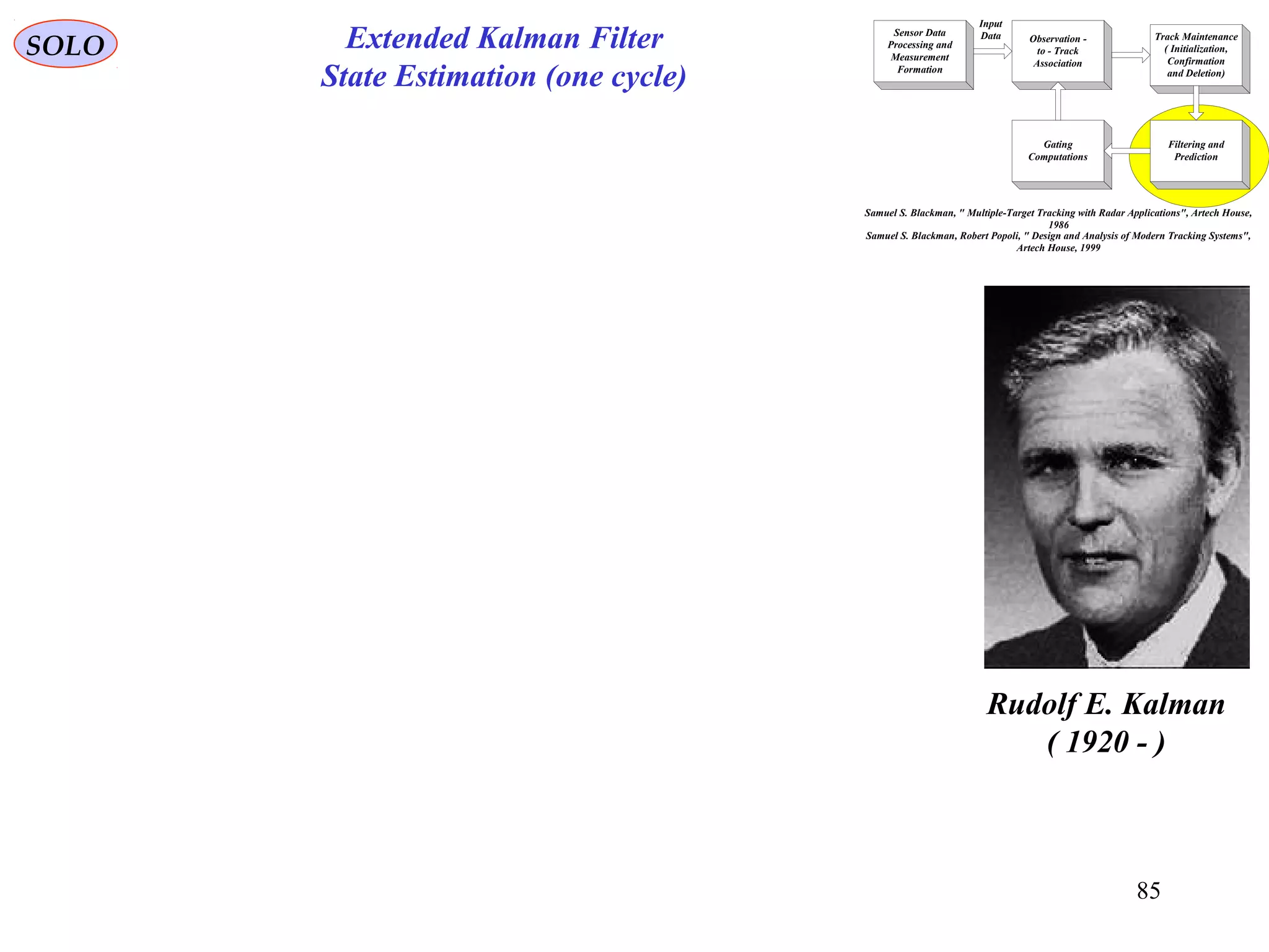 85
Extended Kalman Filter
State Estimation (one cycle)
Sensor Data
Processing and
Measurement
Formation
Observation -
to - Track
Association
Input
Data Track Maintenance
( Initialization,
Confirmation
and Deletion)
Filtering and
Prediction
Gating
Computations
Samuel S. Blackman, " Multiple-Target Tracking with Radar Applications", Artech House,
1986
Samuel S. Blackman, Robert Popoli, " Design and Analysis of Modern Tracking Systems",
Artech House, 1999
SOLO
Rudolf E. Kalman
( 1920 - )
 