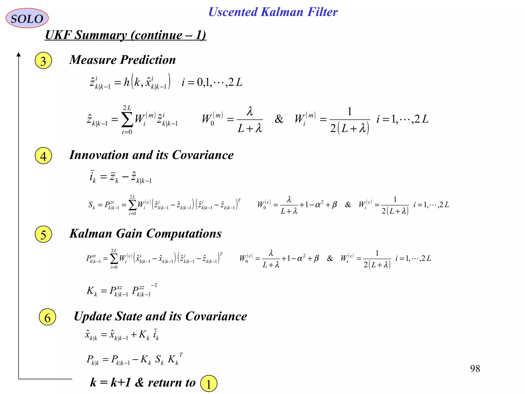 98
Uscented Kalman Filter
SOLO
UKF Summary (continue – 1)
Measure Prediction
( ) Lixkhz i
kk
i
kk 2,,1,0ˆ,ˆ 1|1| == −−
( ) ( ) ( )
( )
Li
L
W
L
WzWz m
i
m
L
i
i
kk
m
ikk 2,,1
2
1
&ˆˆ 0
2
0
1|1| =
+
=
+
== ∑=
−−
λλ
λ
3
Innovation and its Covariance4
1|ˆ −−= kkkk zzi
( )
( )( ) ( ) ( )
( )
Li
L
W
L
WzzzzWPS c
i
c
L
i
T
kk
i
kkkk
i
kk
c
i
zz
kkk 2,,1
2
1
&1ˆˆˆˆ 2
0
2
0
1|1|1|1|1| =
+
=+−+
+
=−−== ∑=
−−−−−
λ
βα
λ
λ
Kalman Gain Computations5
( )
( )( ) ( ) ( )
( )
Li
L
W
L
WzzxxWP c
i
c
L
i
T
kk
i
kkkk
i
kk
c
i
xz
kk 2,,1
2
1
&1ˆˆˆˆ 2
0
2
0
1|1|1|1|1| =
+
=+−+
+
=−−= ∑=
−−−−−
λ
βα
λ
λ
1
1|1|
−
−−= zz
kk
xz
kkk PPK
Update State and its Covariance6
kkkkkk iKxx += −1||
ˆˆ
T
kkkkkkk KSKPP −= −1||
k = k+1 & return to 1
 