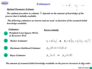 12
EstimatorsSOLO
Optimal Parameter Estimate v
H zx
The optimal procedure to estimate depends on the amount of knowledge of the
process that is initially available.
x
The following estimators are known and are used as function of the assumed initial
knowledge available:
Estimators Known initially
Weighted Least Square (WLS)
& Recursive WLS
1
{ } ( ) ( ){ }T
kkkkkkk vvvvERvEv −−== &Markov Estimator2
Maximum Likelihood Estimator3 ( ) ( )xZLxZp xZ ,:|| =
Bayes Estimator4 ( ) ( )Zxporvxp Zxvx |, |,
The amount of assumed initial knowledge available on the process increases in this order.
Table of Content
 