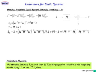 16
v
H zx
2
0
22
0
*
111 −−− −=−= WWW
xHzxHzJ

SOLO
Optimal Weighted Least-Square Estimate (continue – 3)
Projection Theorem
The Optimal Estimate is such that is the projection (relative to the weighting
matrix W) of on the plane.
0
x

z
0
xH

xH
Table of Content
( )
vxHz
zWHHWHx TT
+=
= −−− 111
0

( ) ( ) ( ) vWHHWHxvxHWHHWHxx TTTT 111111
0
−−−−−−
=−+=−

Estimators for Static Systems
 