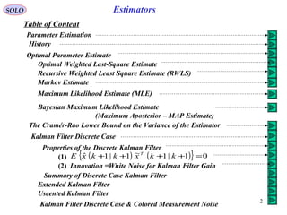 2
EstimatorsSOLO
Table of Content
Summary of Discrete Case Kalman Filter
Extended Kalman Filter
Uscented Kalman Filter
Kalman Filter Discrete Case & Colored Measurement Noise
Parameter Estimation
History
Optimal Parameter Estimate
Optimal Weighted Last-Square Estimate
Recursive Weighted Least Square Estimate (RWLS)
Markov Estimate
Maximum Likelihood Estimate (MLE)
Bayesian Maximum Likelihood Estimate
(Maximum Aposterior – MAP Estimate)
The Cramér-Rao Lower Bound on the Variance of the Estimator
Kalman Filter Discrete Case
Properties of the Discrete Kalman Filter
( ) ( ){ } 01|1~1|1ˆ =++++ kkxkkxE T
(1)
(2) Innovation =White Noise for Kalman Filter Gain
 