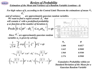 227
SOLO Review of Probability
Estimation of the Mean and Variance of a Random Variable (continue - 6)
[ ] ϕσσσ σσ =≤≤
2
ˆ
2
k
2
k
ˆ-0Prob n
For high values of k, according to the Central Limit Theorem the estimations of mean
and of variance are approximately gaussian random variables.
kmˆ
2
ˆkσ
We want to find a region around that
will contain σ2
with a predefined probability
φ as function of the number of iterations k.
2
ˆkσ
Since are approximately gaussian random
variables nσ is given by solving:
2
ˆkσ
ϕζζ
π
σ
σ
=





−∫
+
−
n
n
d2
2
1
exp
2
1 nσ φ
1.000 0.6827
1.645 0.9000
1.960 0.9500
2.576 0.9900
Cumulative Probability within nσ
Standard Deviation of the Mean for a
Gaussian Random Variable
22
k
22 1
ˆ-
1
σ
λ
σσσ
λ
σσ
k
n
k
n
−
≤≤
−
−
22
k
2
1
1
ˆ-1
1
σ
λ
σσ
λ
σσ 







−
−
≤≤







+
−
−
k
n
k
n
 