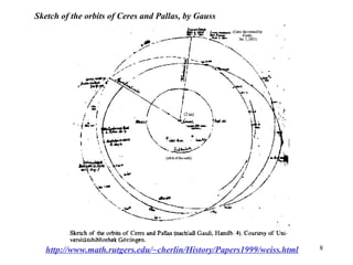 8
Sketch of the orbits of Ceres and Pallas, by Gauss
http://www.math.rutgers.edu/~cherlin/History/Papers1999/weiss.html
 