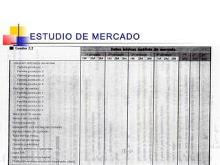 ESTUDIO DE MERCADO
 