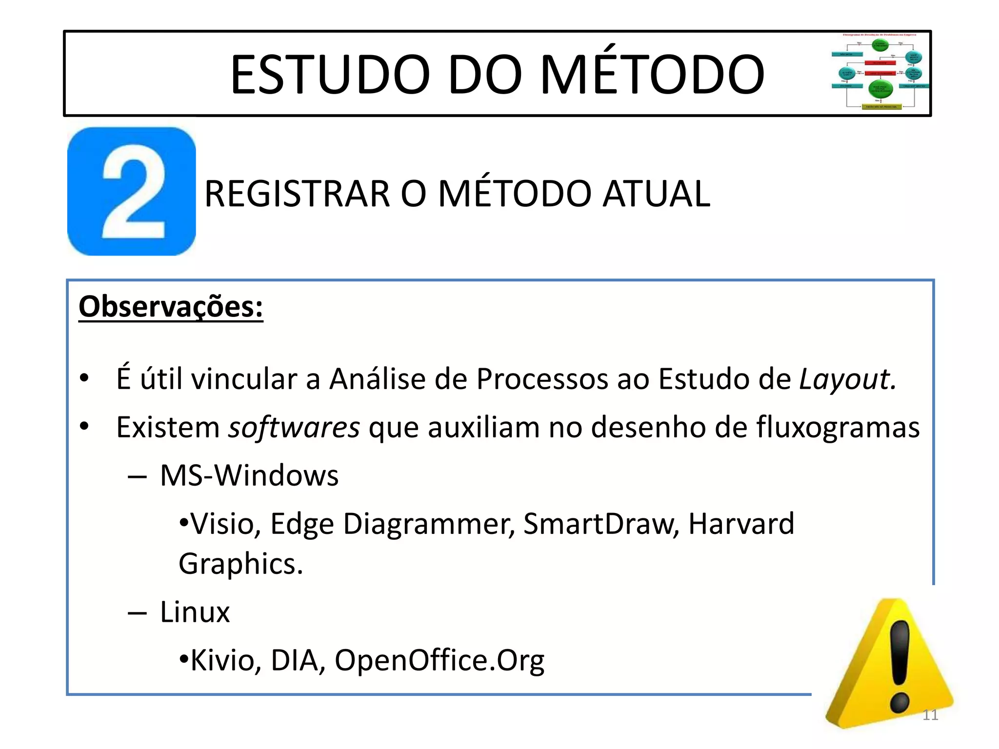 REGISTRAR O MÉTODO ATUAL
ESTUDO DO MÉTODO
Observações:
• É útil vincular a Análise de Processos ao Estudo de Layout.
• Existem softwares que auxiliam no desenho de fluxogramas
– MS-Windows
•Visio, Edge Diagrammer, SmartDraw, Harvard
Graphics.
– Linux
•Kivio, DIA, OpenOffice.Org
11
 